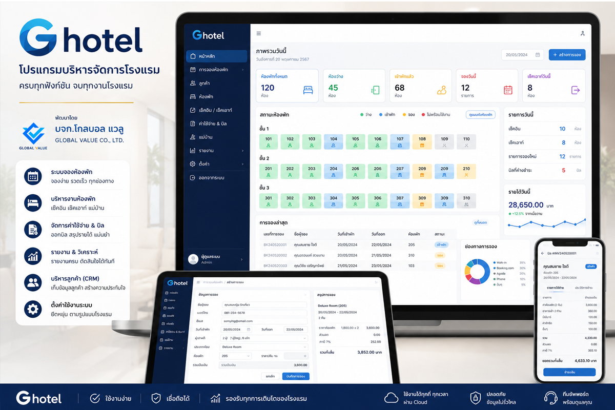 GHotel