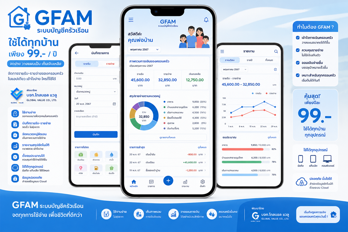 Gfam