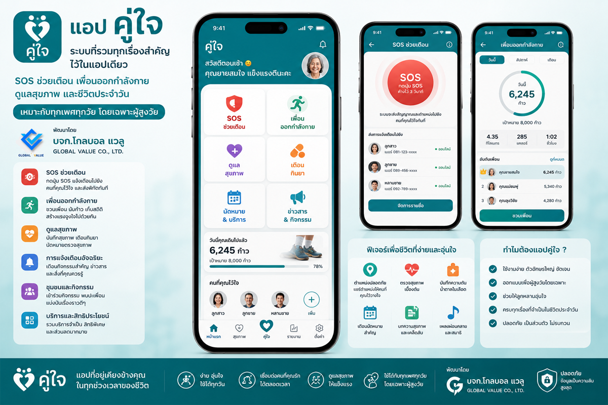 Heartapp